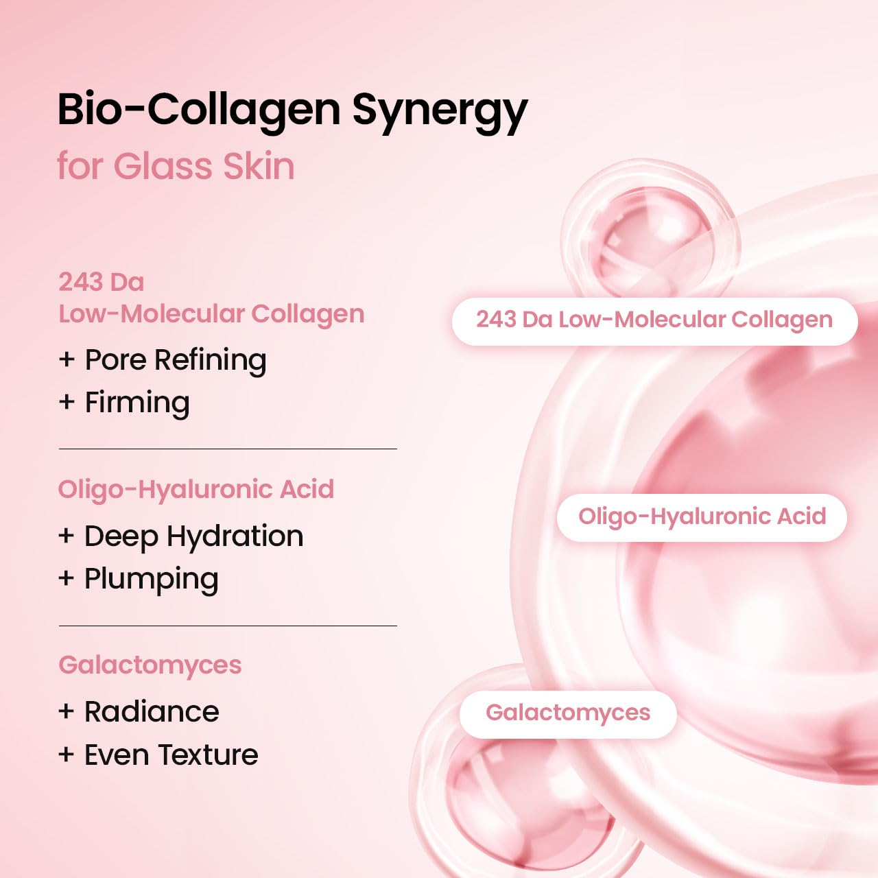 🌙 BIODANCE Bio-Collagen Deep Mask – Glass Skin Glow