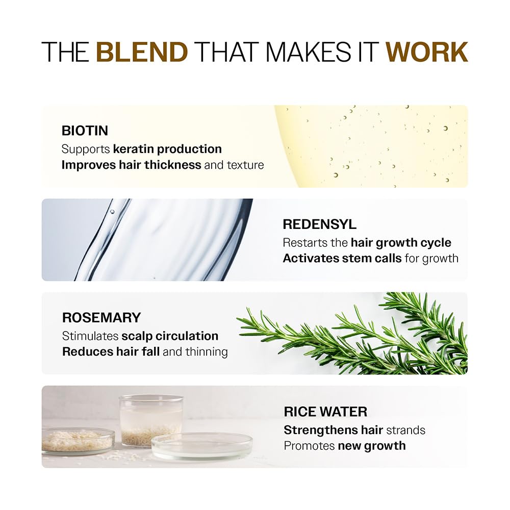 💆 Bare Anatomy Hair Density Serum – Reduces Hair Fall