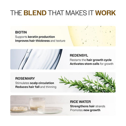 💆 Bare Anatomy Hair Density Serum – Reduces Hair Fall