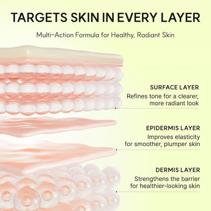 ✨ Arencia Vitamin C Booster Serum – Glass Skin