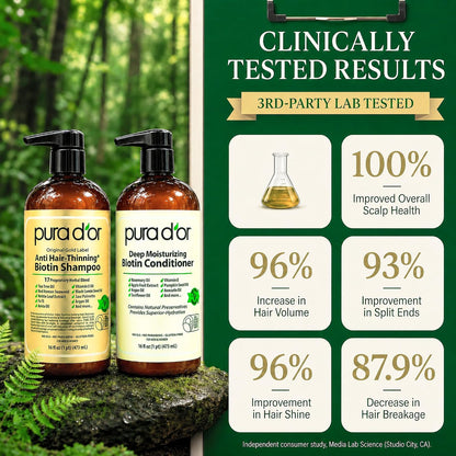 🌿 PURA D’OR Gold Label Anti-Thinning Shampoo & Conditioner